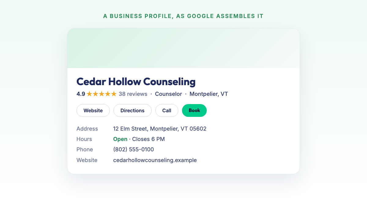 A Google Business Profile card for a therapy practice, as Google assembles it