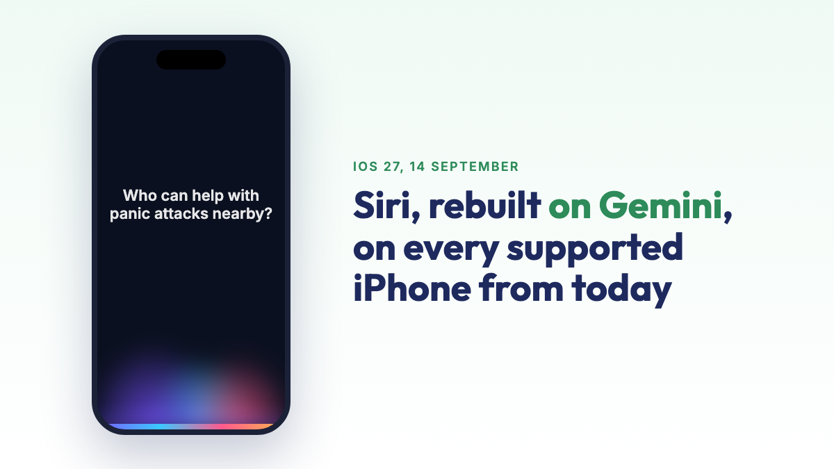 An iPhone with the rebuilt Siri asking who can help with panic attacks nearby, iOS 27, 14 September