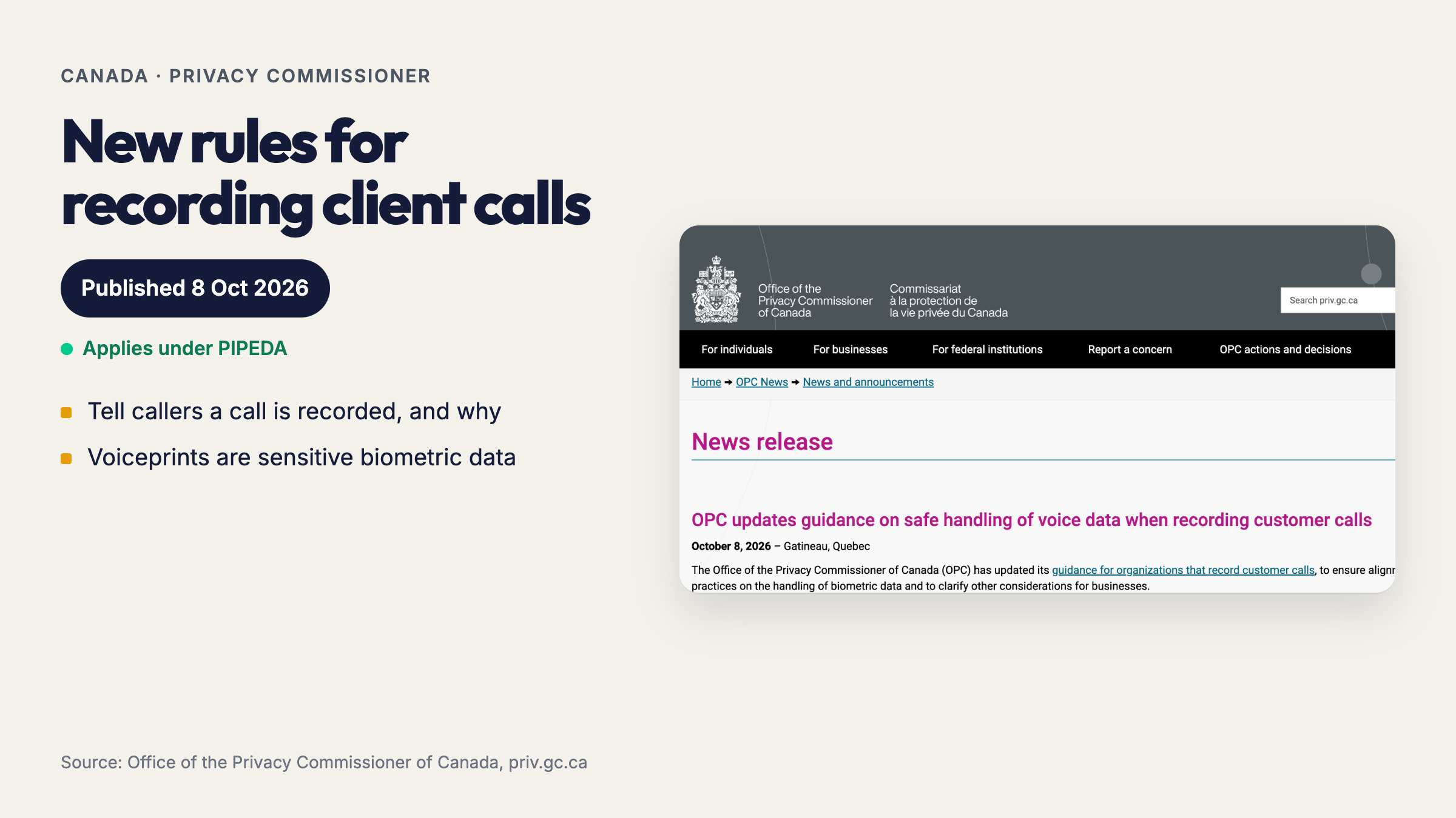 The Office of the Privacy Commissioner of Canada news release of 8 October 2026 on recording customer calls.